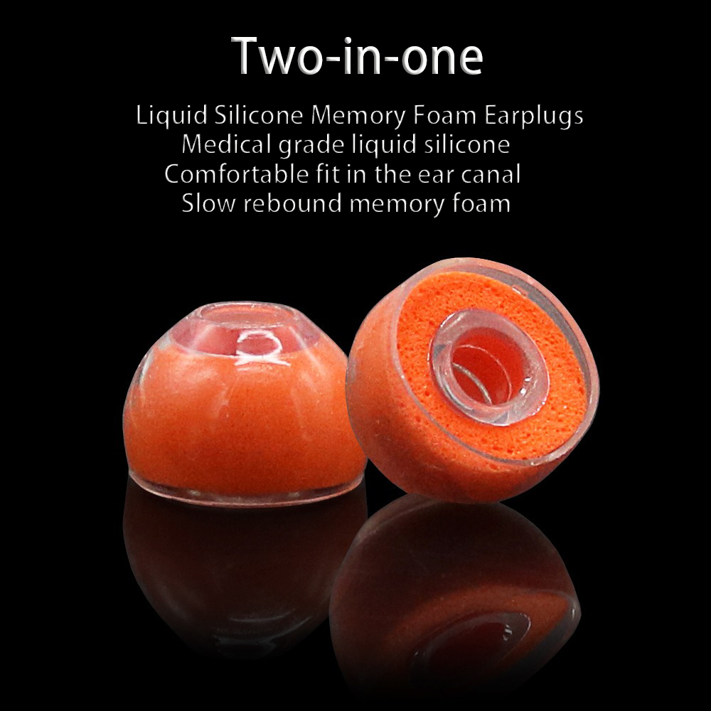 Tiandirenhe Ohrstöpsel S/M/L H – In Ear Monitor Iem Bewertung und Preis