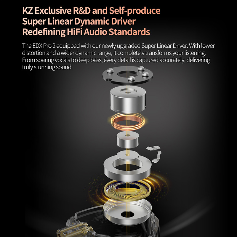 KZ EDX Pro 2 Ultralinearer dyn – In Ear Monitor Iem Bewertung und Preis
