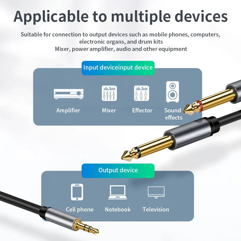 3,5 mm auf Doppel 6,5 mm TRS-K – Cable Extension 3.5 Bewertung und Preis
