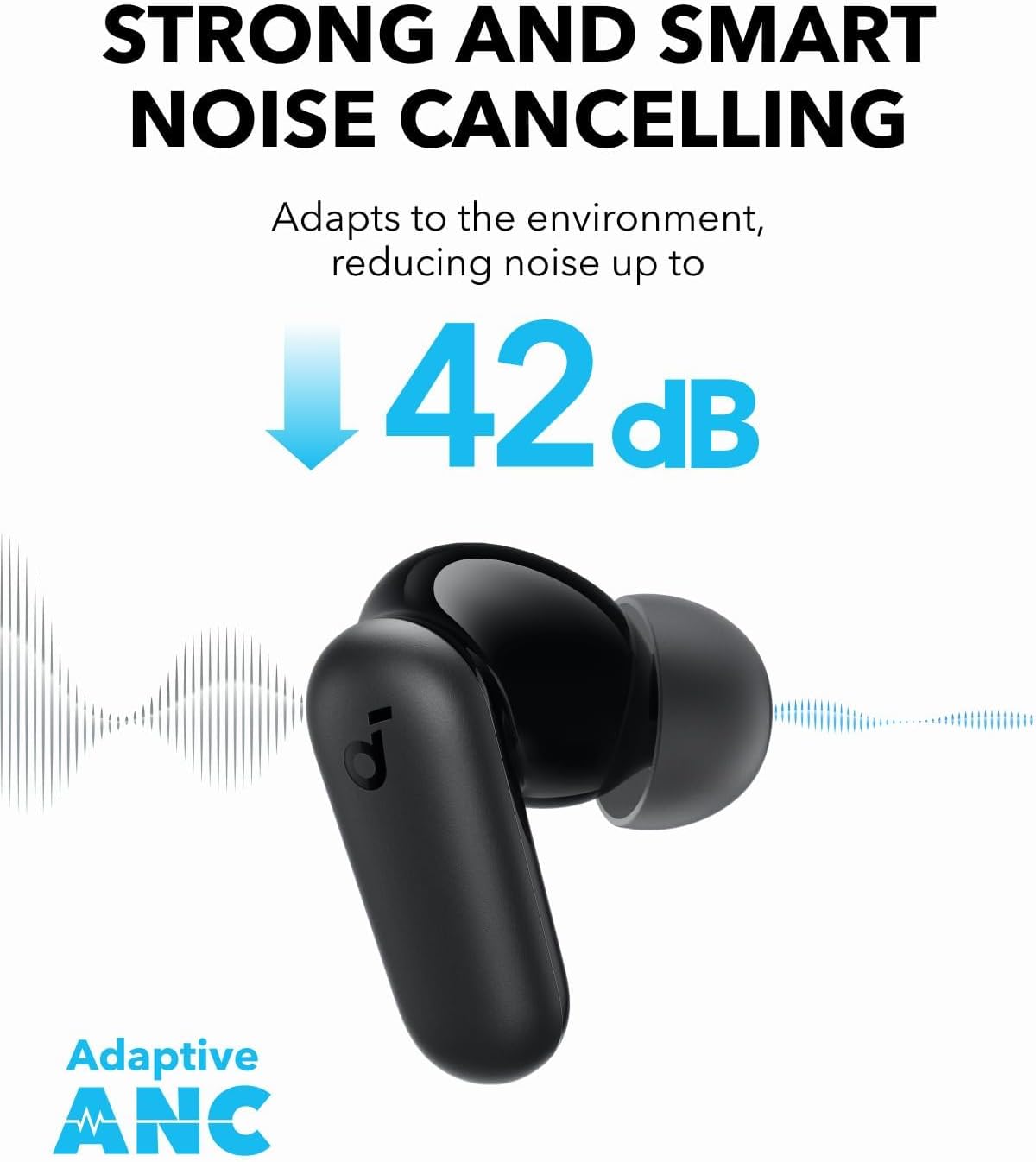 Anker Soundcore P30i Intellige – Noise Cancelling Headphone Bewertung und Preis