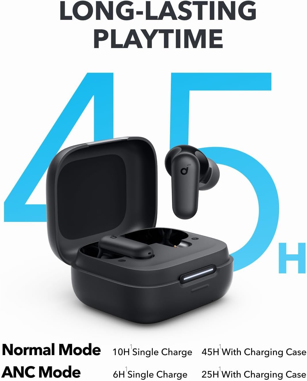 Anker Soundcore P30i Intellige – Noise Cancelling Headphone Bewertung und Preis