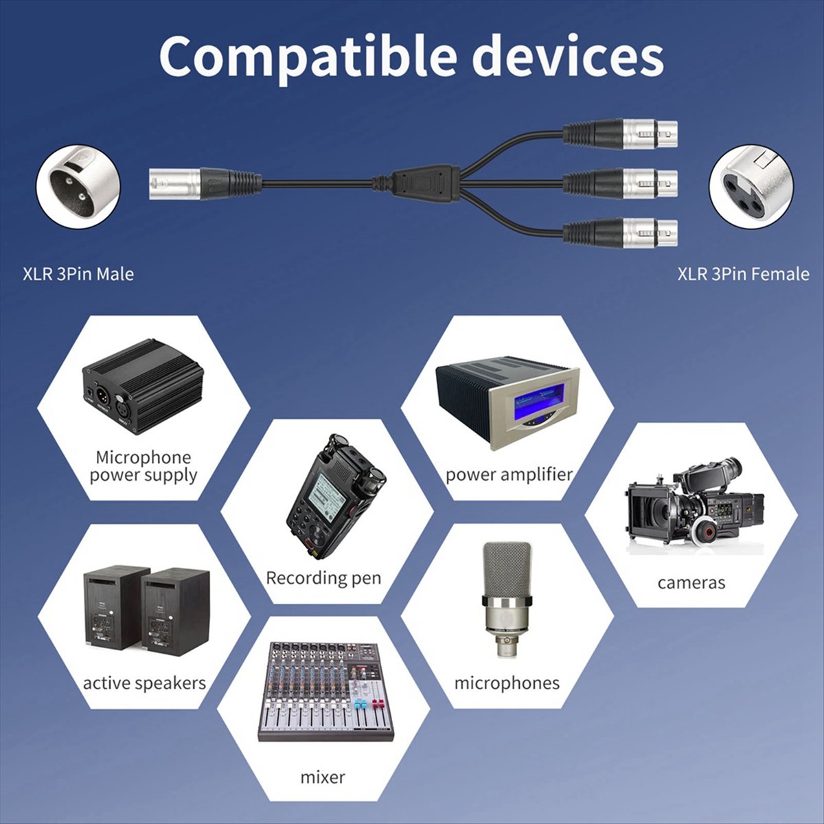 (PQWN) 3-Pin XLR Stecker auf 3 – Audio Splitter Y Bewertung und Preis