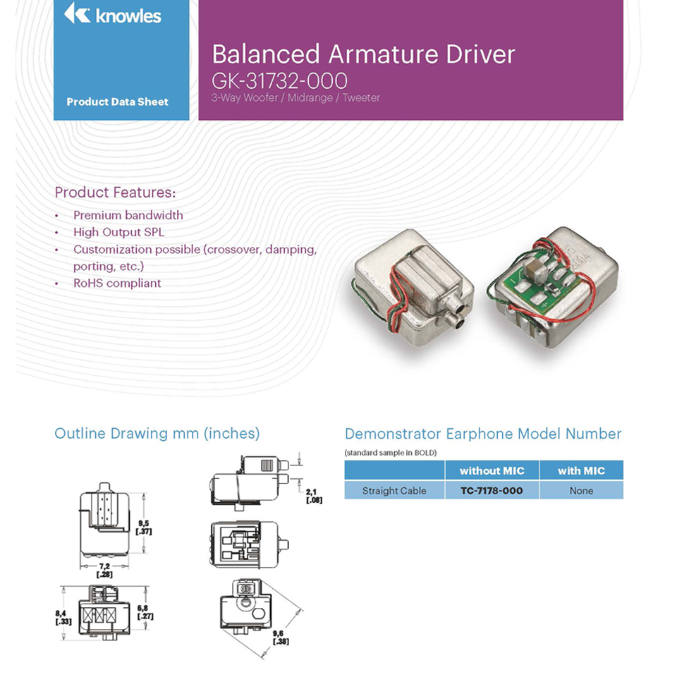 3-BA Triple-Driver Balanced-Ar – In Ear Monitor Iem Bewertung und Preis