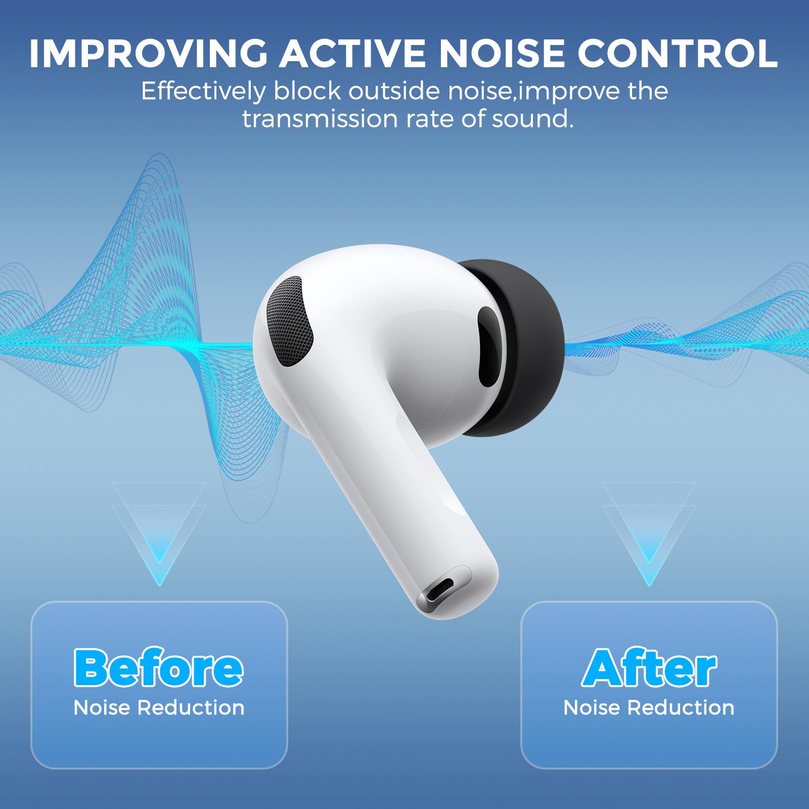 Für AirPods Pro 3 XDcase 4 Paa – Silicone Ear Tip Replacement Bewertung und Preis