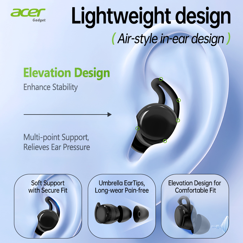Original Acer OHR557 In-Ear-Bl – Sports Earphone Hook Bewertung und Preis