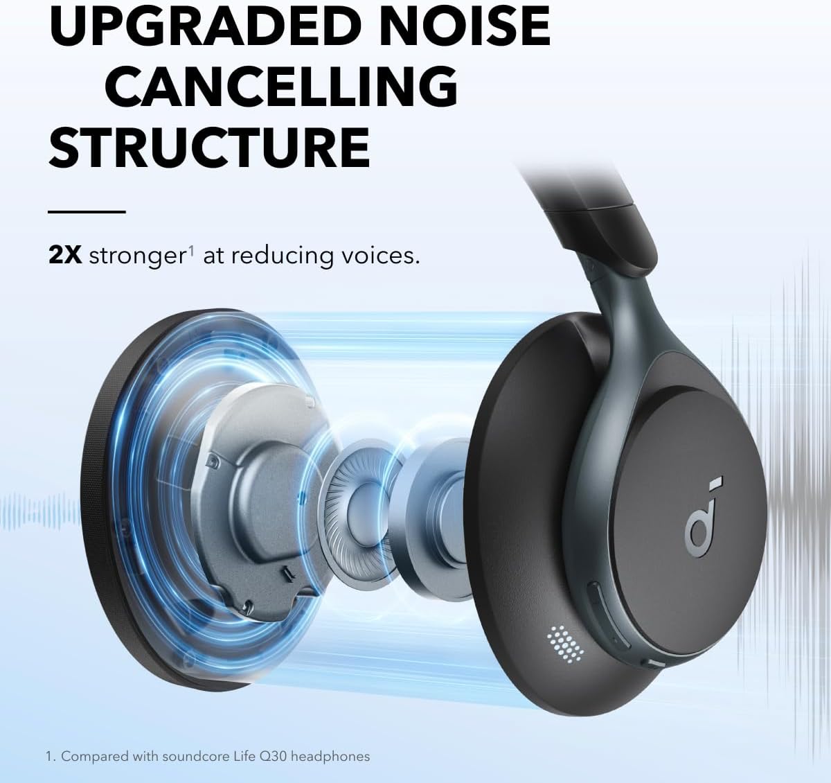 Aktive Geräuschunterdrückung K – Noise Cancelling Headphone Bewertung und Preis