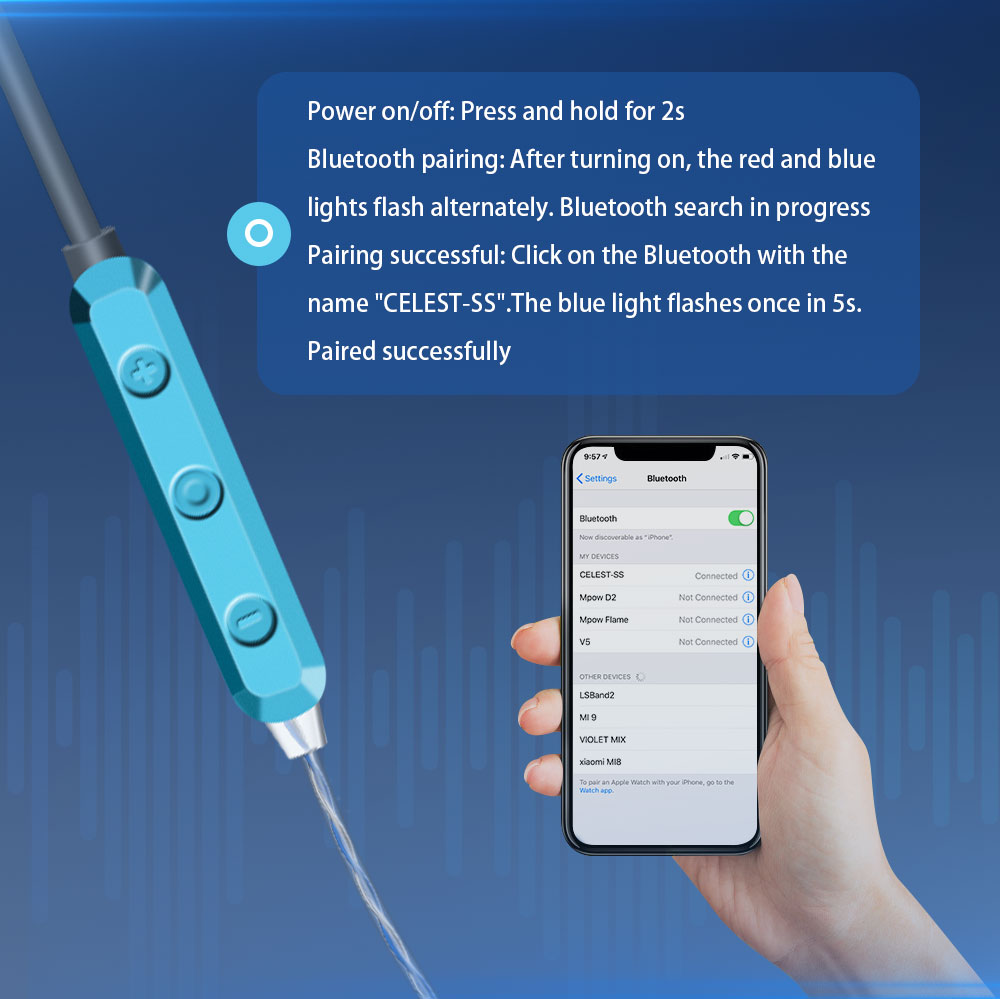 Celest SkySoar Kopfhörerkabel, – Wired Earphone Mic Bewertung und Preis