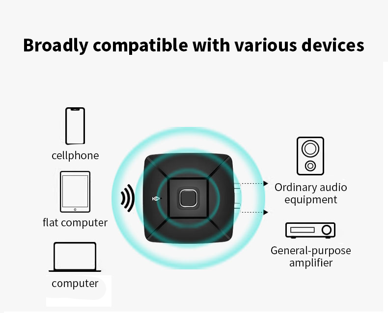 10PCS Bluetooth 54 Audio Recei – Bluetooth Adapter Receiver Bewertung und Preis