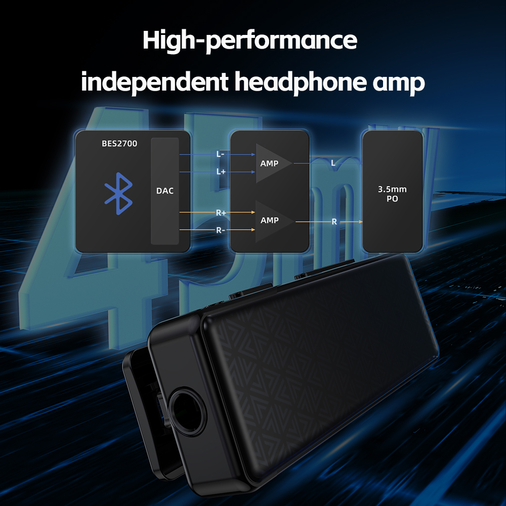 FiiO BTR11 Bluetooth-Audioempf – Bluetooth Adapter Receiver Bewertung und Preis