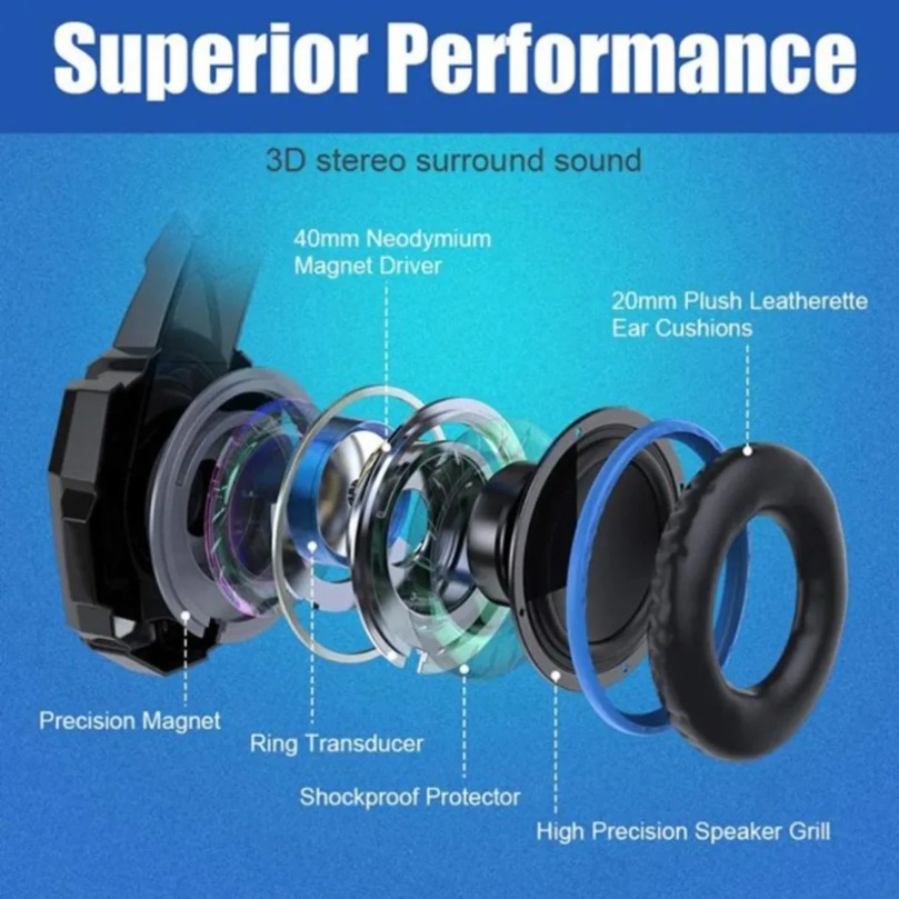 Gaming-Headset, tiefer Bass, S – Wired Earphone Mic Bewertung und Preis