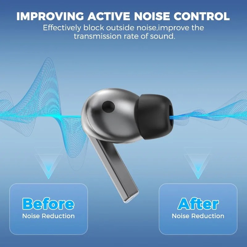 6-3 Paar Ohrstöpsel aus weiche – Earphone Foam Tip Bewertung und Preis