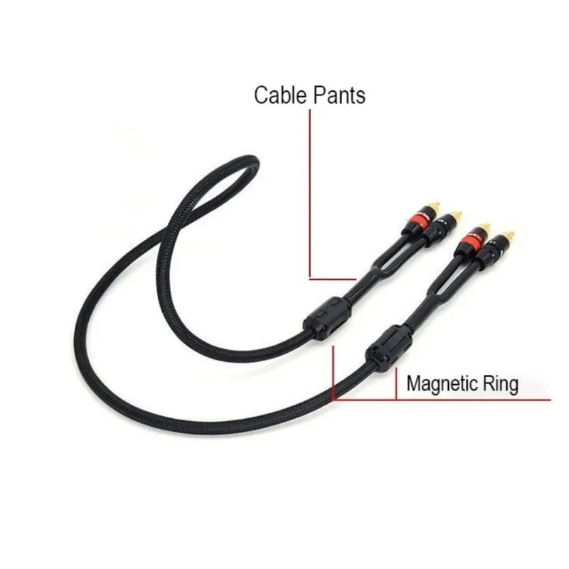 5PCS PVC Y Splitter Hose Boot  – Audio Splitter Y Bewertung und Preis