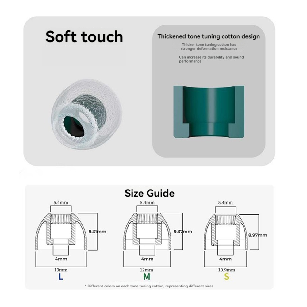 Tägliches Angebot: 3 Paar Ersa – Silicone Ear Tip Replacement Bewertung und Preis