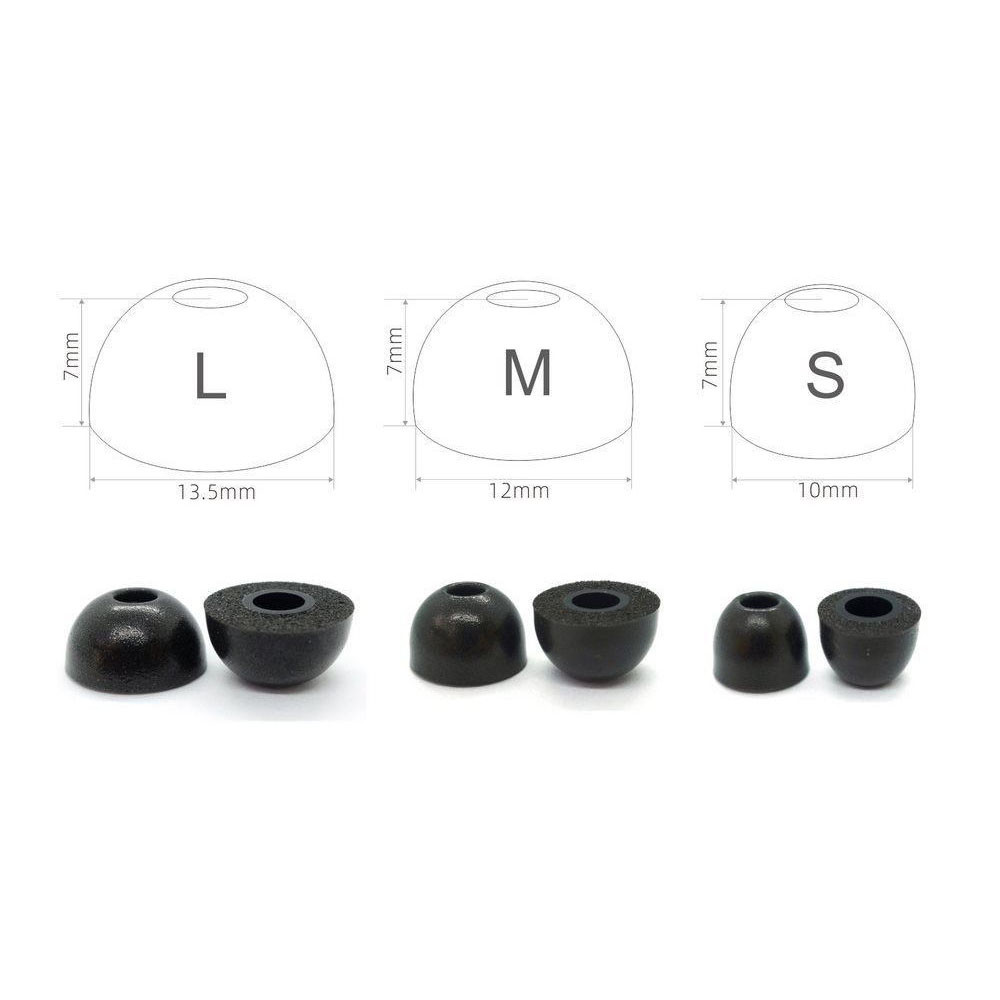 2 Stück Ersatz Ohrhörer Spitze – Earphone Foam Tip Bewertung und Preis