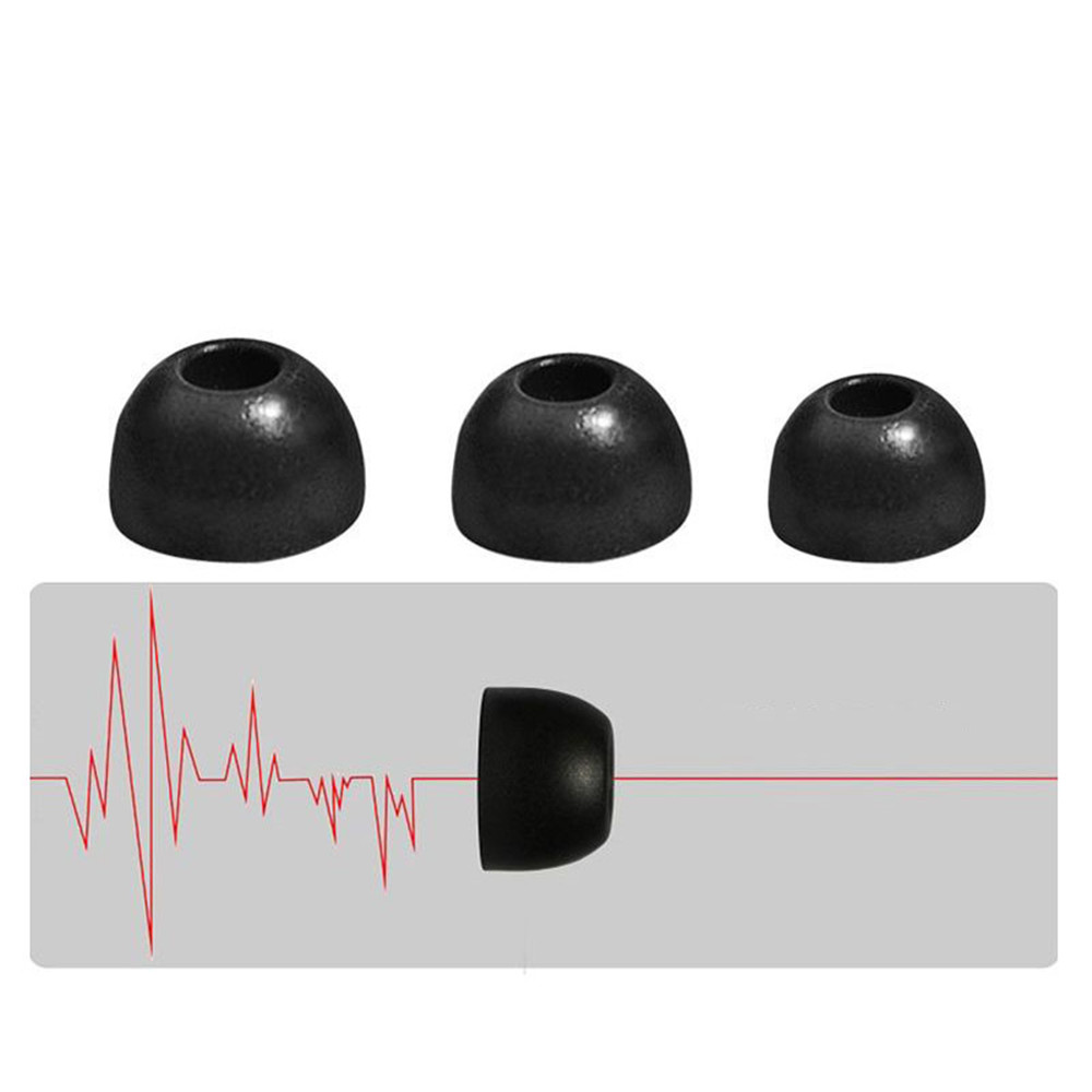 2 Stück Ersatz Ohrhörer Spitze – Earphone Foam Tip Bewertung und Preis