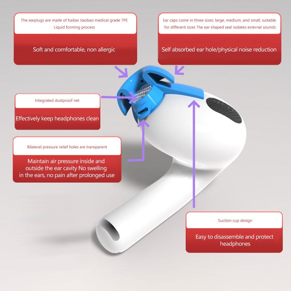 Kopfhörerabdeckungen mit physi – Silicone Ear Tip Replacement Bewertung und Preis