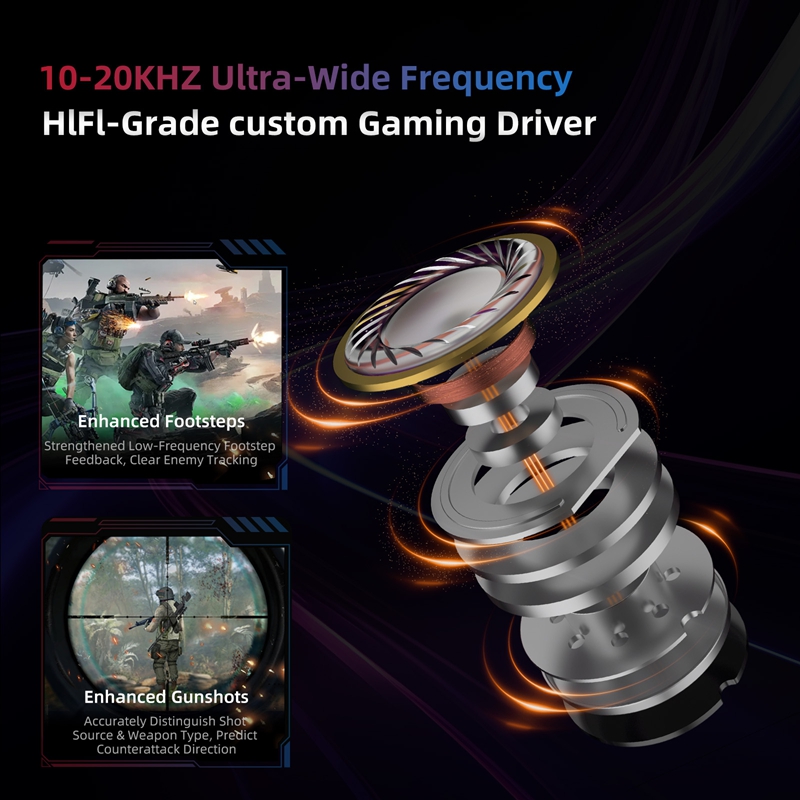    KZ Axas FPS Gaming IEM Kop – Audiophile Headphone Wired Bewertung und Preis